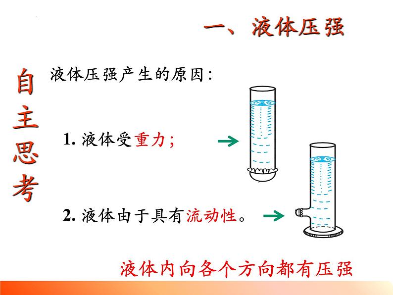 9.2液体的压强课件第5页