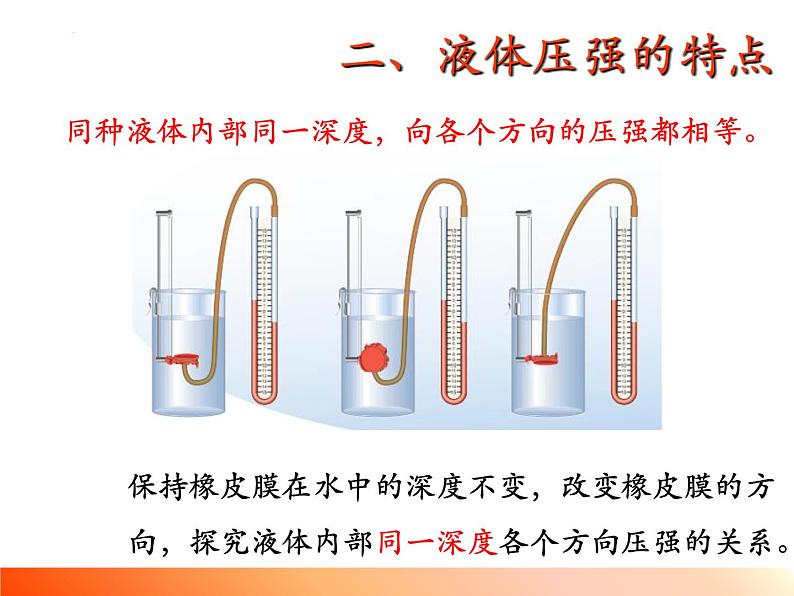 9.2液体的压强课件第7页