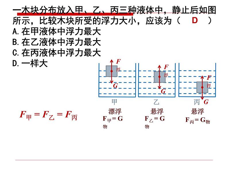 10.3物体的浮沉条件及应用习题课课件03