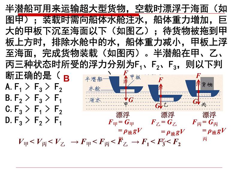 10.3物体的浮沉条件及应用习题课课件05