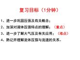 第九章+压强复习+课件++2021-2022学年人教版物理八年级下册