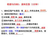 第九章+压强复习+课件++2021-2022学年人教版物理八年级下册