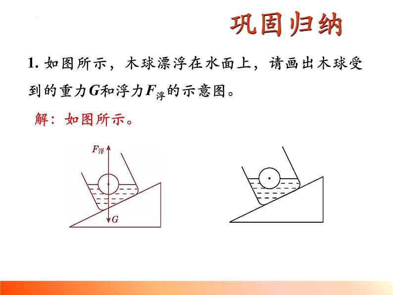 10.1+浮力+课件+2022-2023学年人教版物理八年级下册第8页