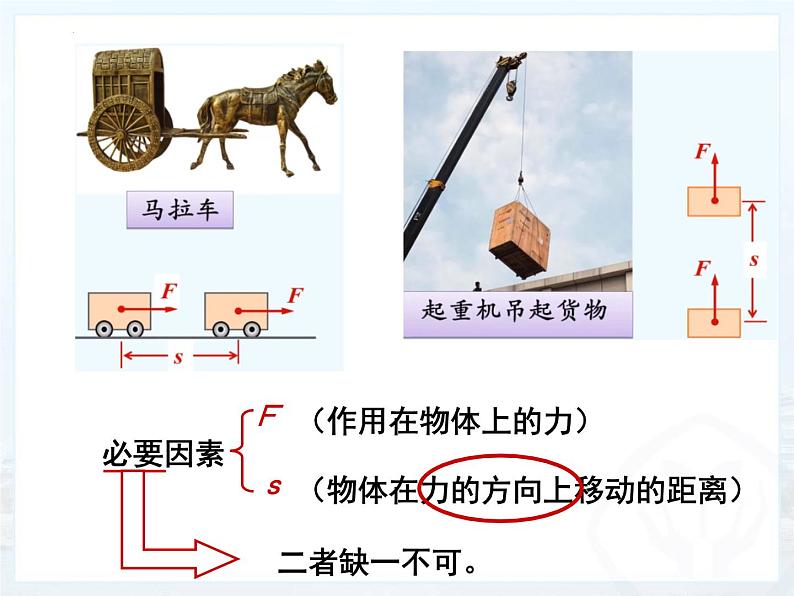 第11章+第1节+功+课件+2022-2023学年人教版物理八年级下册05