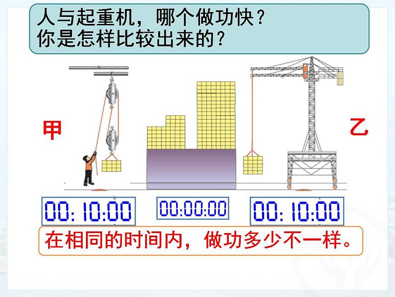 第11章+第2节+功率++课件+2022-2023学年人教版物理八年级下册第6页