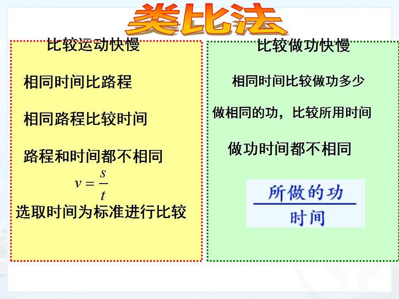 第11章+第2节+功率++课件+2022-2023学年人教版物理八年级下册第8页