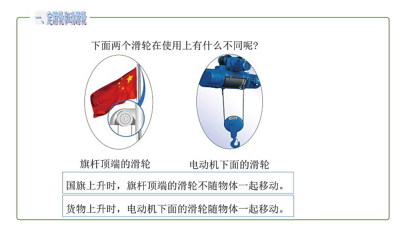 12.2+滑轮+课件+2022-2023学年人教版物理八年级下册第6页