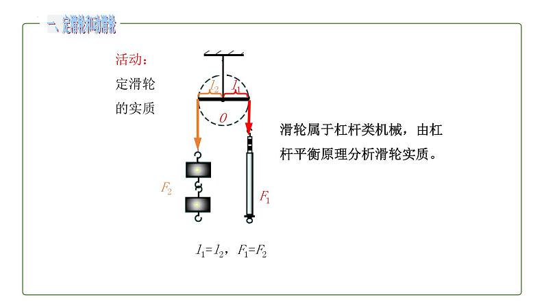 12.2+滑轮+课件+2022-2023学年人教版物理八年级下册第8页