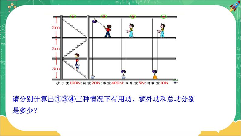 12.3+机械效率第1课时机械效率及其计算+课件+2022-2023学年人教版物理八年级下册第8页