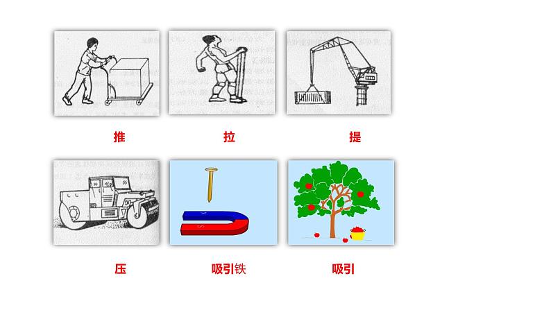 人教版八年级物理下册--7.1力（课件3）第3页