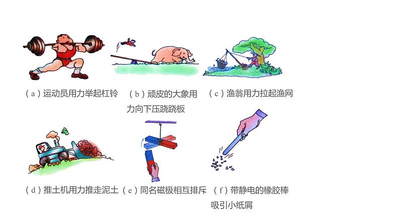 人教版八年级物理下册--7.1力（课件3）第4页