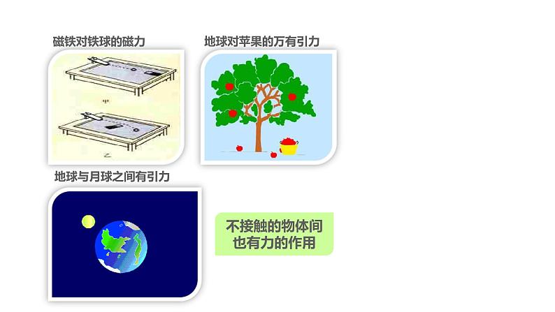 人教版八年级物理下册--7.1力（课件3）第8页