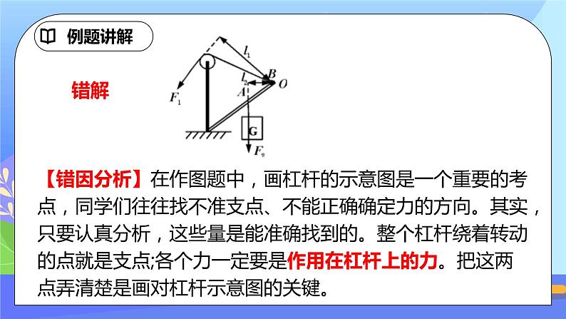 第十二章《简单机械》重难突破 易错专攻ppt课件+单元检测题（含参考答案与解析）05