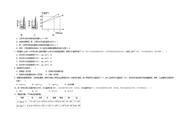 九年级物理学霸赛考卷01- 2022-2023 九年级全一册物理《压轴挑战》培优专题训练（人教版）03