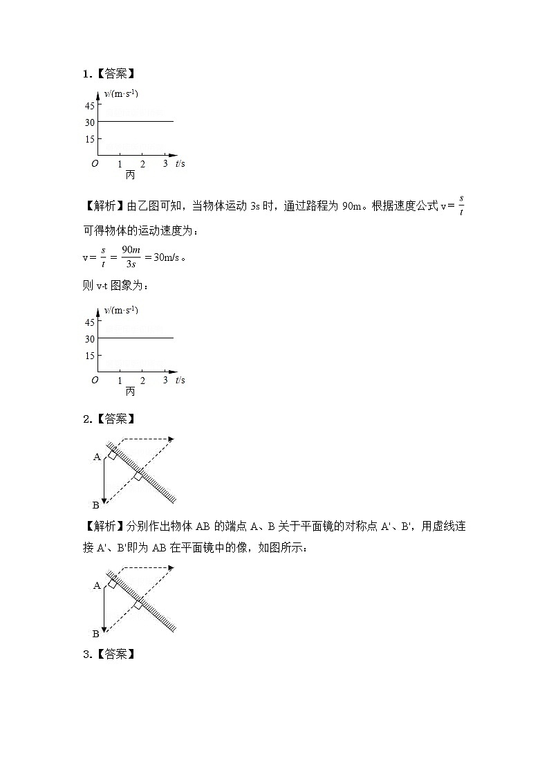 2023 人教版中考物理专题复习——八年级全册作图题专题02