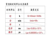 1.2 测量长度的时间 第2课时课件PPT