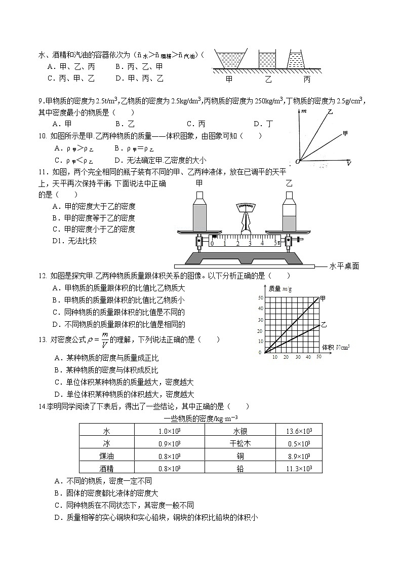 6.3 物质的密度同步练习 2022-2023学年苏科版物理八年级下册02