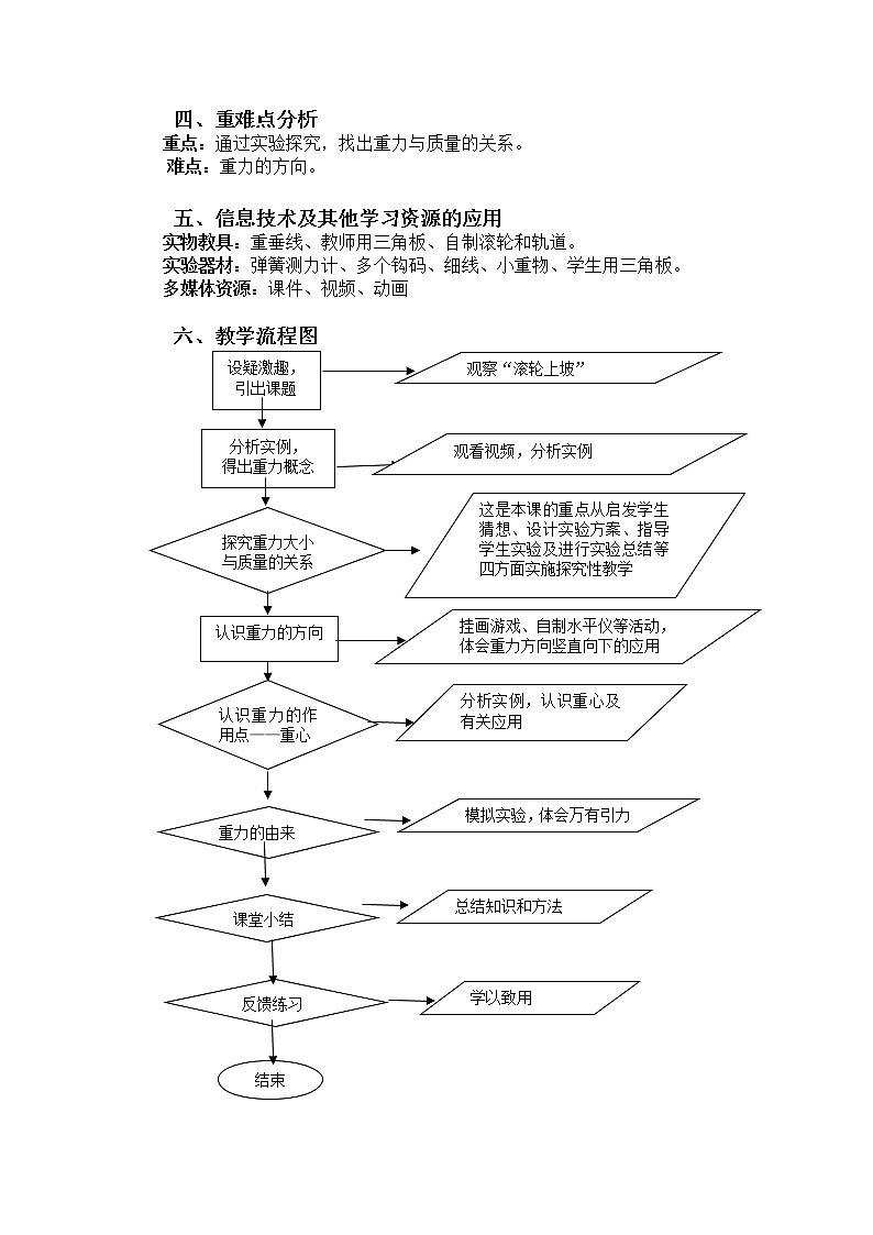 人教版八年级物理下册--7.3重力（教学设计）02