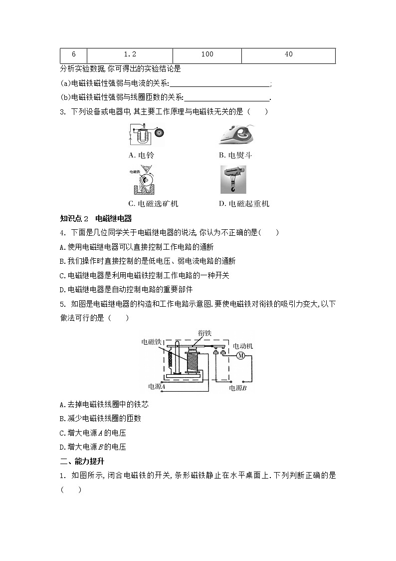 【同步练习】苏科版初三物理下册 第16章《电磁转换》16.2 电流的磁场 第2课时 同步练习第2页
