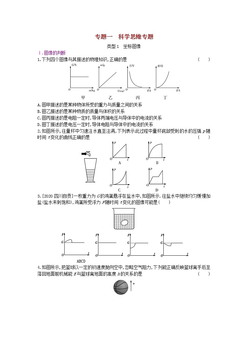 安徽2023省中考物理专题一科学思维专题第1页