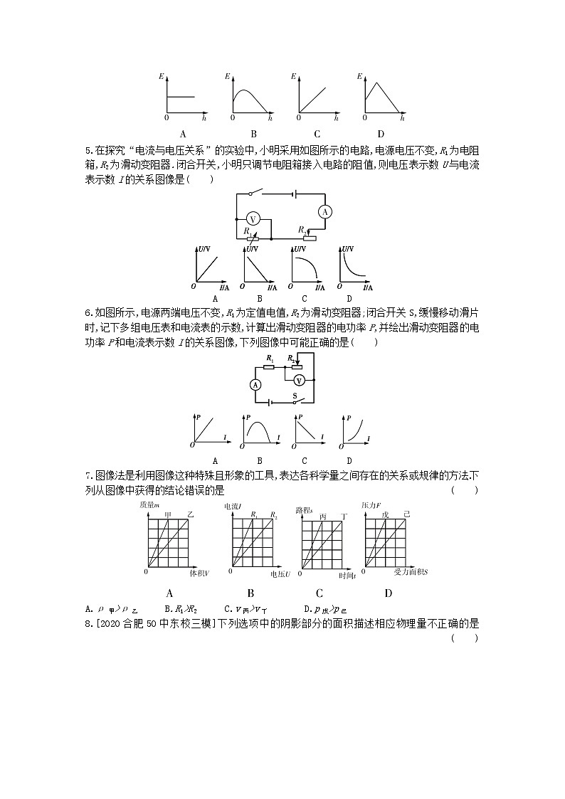 安徽2023省中考物理专题一科学思维专题第2页