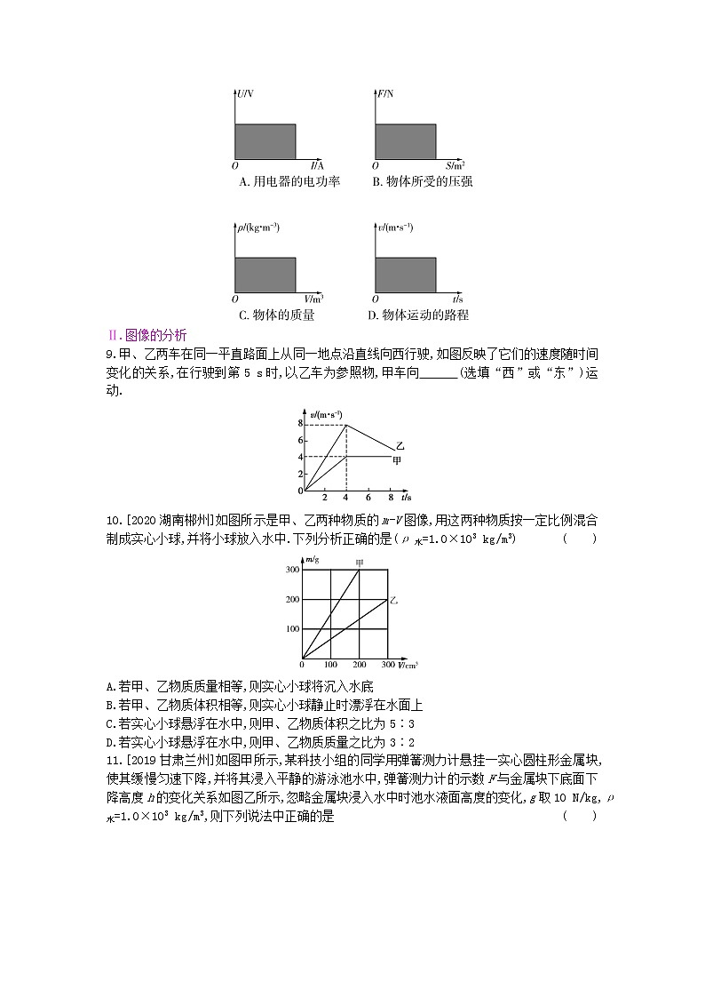 安徽2023省中考物理专题一科学思维专题第3页