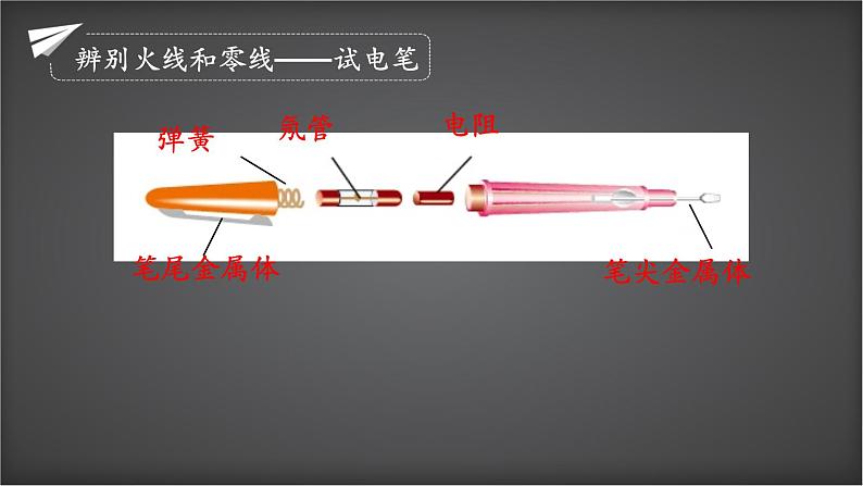 人教版初三物理《家庭电路》课件第4页