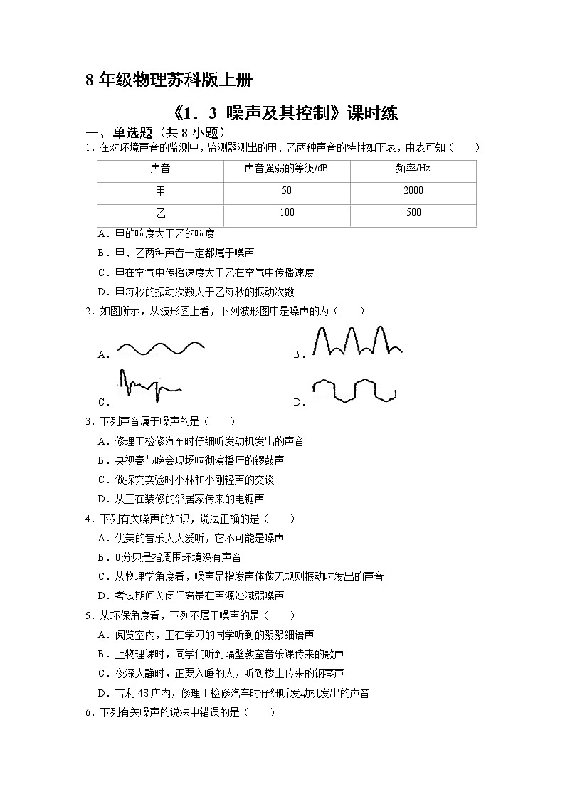 【课时练习】2022-2023学年八年级上册（苏科版）物理第一章三、噪声及其控制第1页