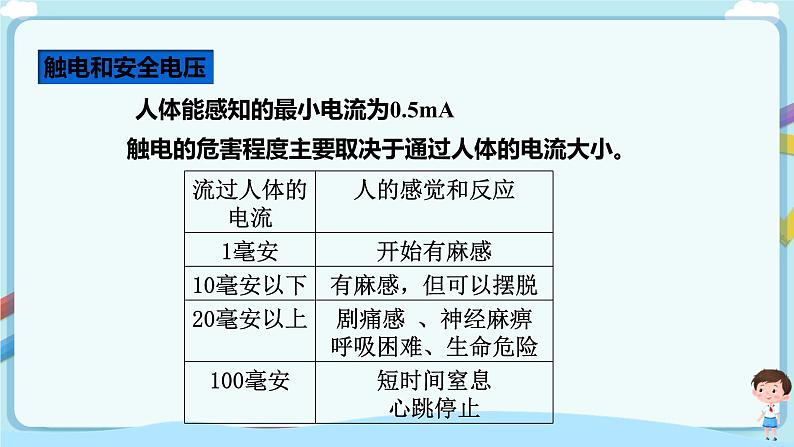 教科版 初中物理 九年级 9.3 安全用电与保护（课件+含解析练习+教案）04