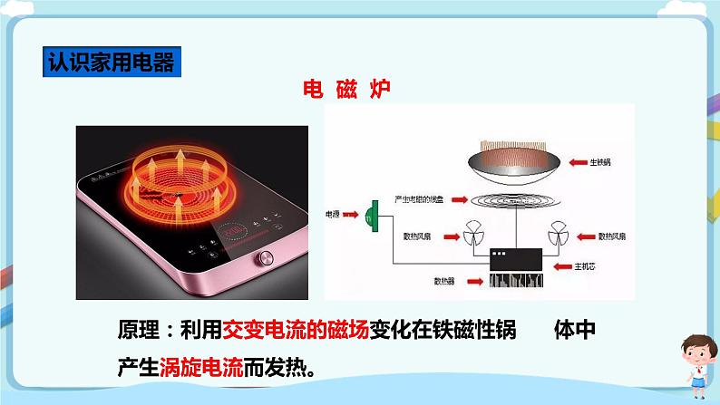 教科版 初中物理 九年级下册 9.1家用电器【课件+素材+教案+练习（有解析 ）】07