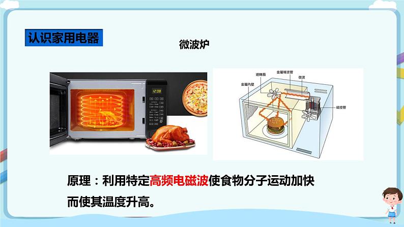 教科版 初中物理 九年级下册 9.1家用电器【课件+素材+教案+练习（有解析 ）】08