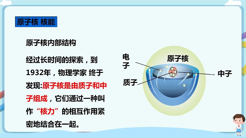 教科版 初中物理 九年级下册 11.4 核能【课件+素材+教案+练习（有解析 ）】03