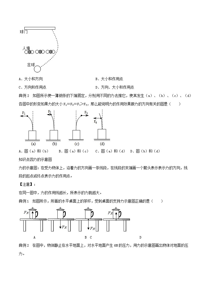 鲁教版八年级物理下册 专题01 力 力的示意图讲义（原卷+解析卷）03