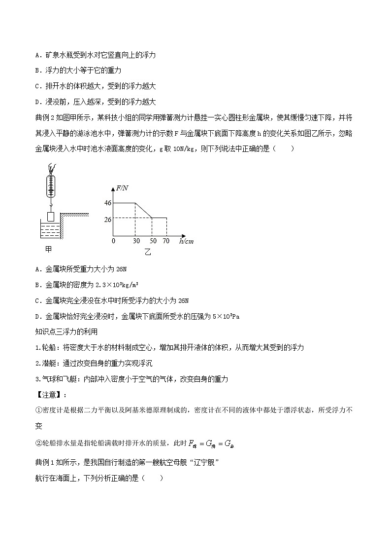 鲁教版八年级物理下册 专题06 浮力讲义（原卷+解析卷）03