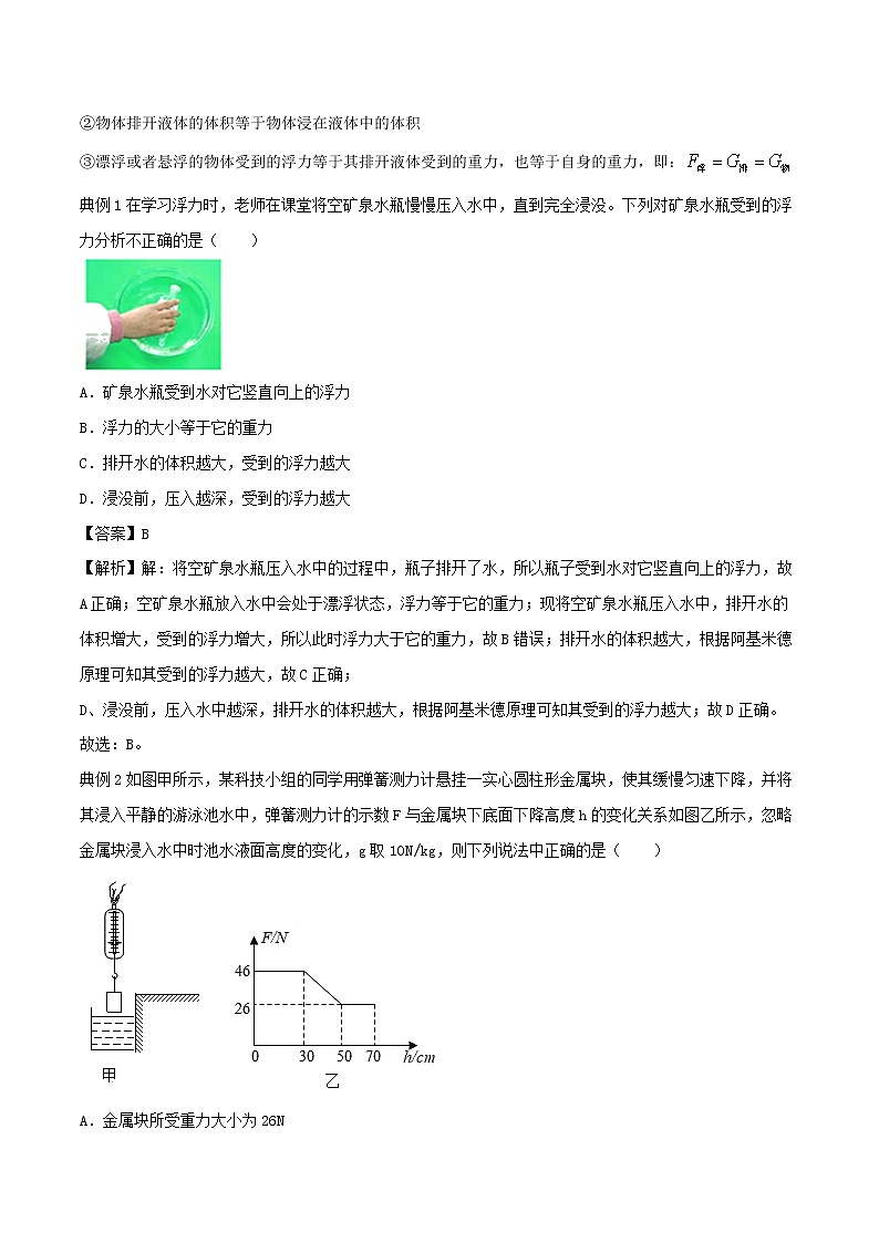 鲁教版八年级物理下册 专题06 浮力讲义（原卷+解析卷）03