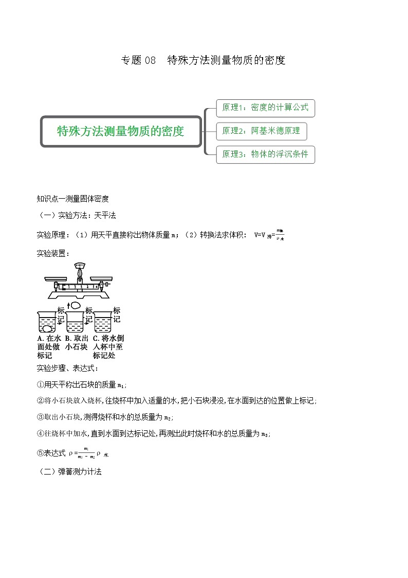 专题08 特殊方法测量物质的密度讲义（原卷版）第1页