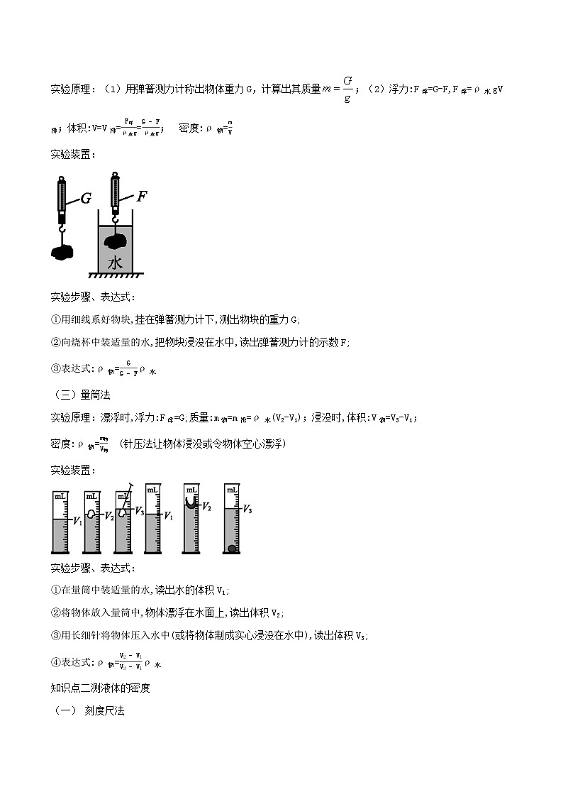 专题08 特殊方法测量物质的密度讲义（原卷版）第2页
