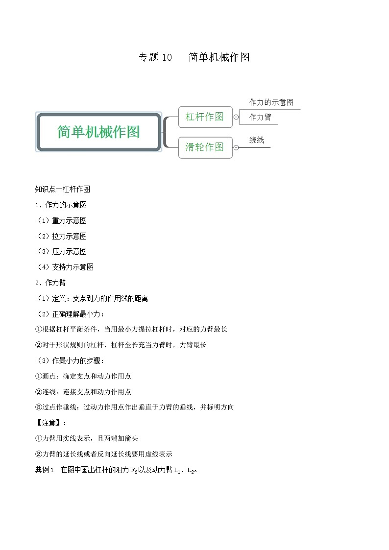 鲁教版八年级物理下册 专题10 简单机械作图讲义（原卷+解析卷）01