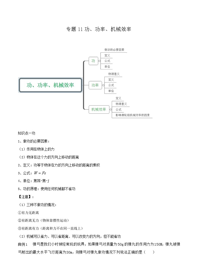 专题11 功、功率、机械效率讲义（原卷版）第1页