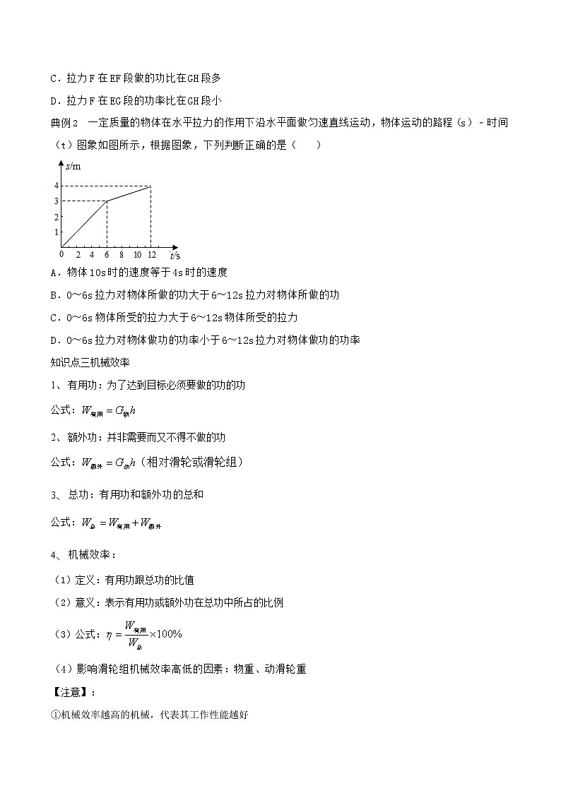 专题11 功、功率、机械效率讲义（原卷版）第3页