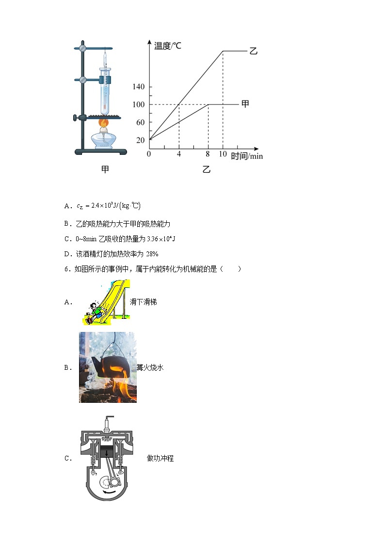 鲁科版物理九年级下册 第十九章 热和能 单元检测卷（有答案）02