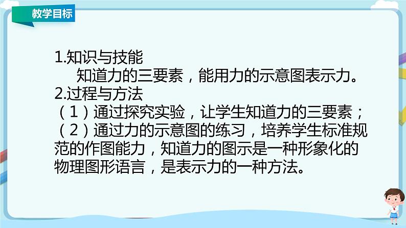 7.2  力的描述第2页