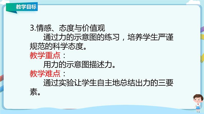 7.2  力的描述第3页