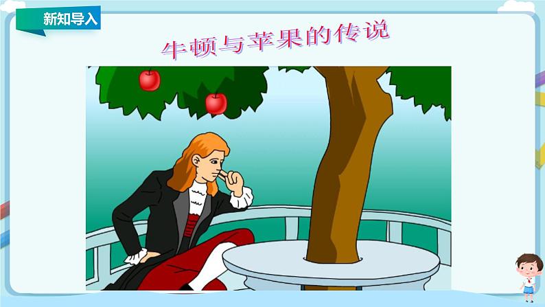 7.4  重力第4页