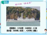 教科版初中物理八年级下册 10.3  科学探究  浮力的大小 课件+学案+教案