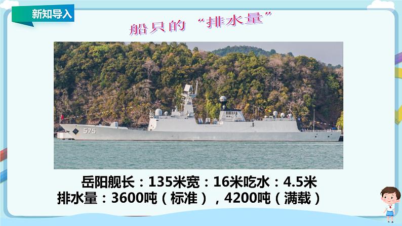 教科版初中物理八年级下册 10.3  科学探究  浮力的大小 课件+学案+教案04