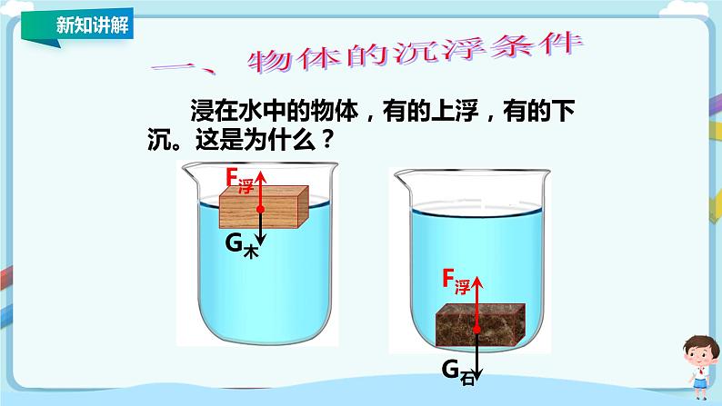 教科版初中物理八年级下册 10.4  沉与浮（课件、教案、学案）08