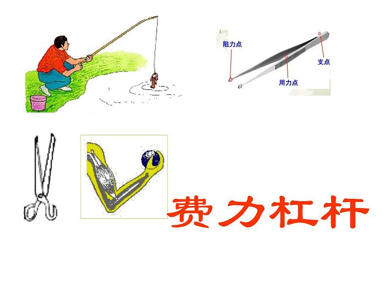 沪教版（上海）物理八下 4.1.3 简单机械——杠杆的应用 课件PPT08