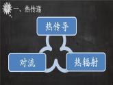 沪教版（上海）物理八下 5.2.1 热量 比热容——热量 课件PPT+学案