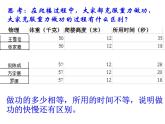 沪教版（上海）物理八下 4.2.2 功率 课件PPT+导学案